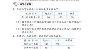 苏教版六年级数学下册(旧版)电子课本1 百分数的应用(第15页)