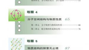 苏教版高三化学-物质结构与性质电子课本封面/前言/目录