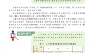 苏教版高一化学2电子课本第一单元 核外电子排布与周期律(第8页)
