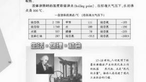 苏教版八年级物理上册电子课本,苏教版初二物理上册电子课本二、汽化和液化(第38页)