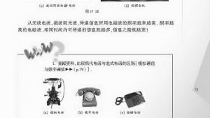 苏教版九年级物理下册电子课本-苏教版初三物理上册电子课本三、现代通信――走进信息时代(第75页)
