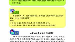 苏教版七年级生物上册(旧版)电子课本-苏教版初一生物上册(旧版)电子课本第一节 探索生命的器具(第23页)