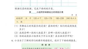 苏教版四年级数学上册电子课本四 统计表和条形统计图（一）(第46页)