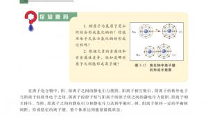 苏教版高三化学-物质结构与性质电子课本第二单元 离子键 离子晶体(第38页)