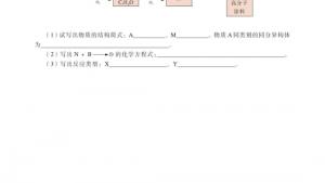 苏教版高二化学与生活电子课本第三单元 高分子材料和复合材料(第111页)