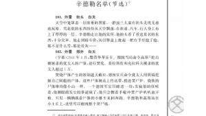 苏教版高二语文必修四电子课本辛德勒名单（节选）(第41页)