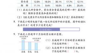 苏教版六年级数学上册(旧版)电子课本9 认识百分数(第101页)