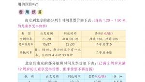 苏教版六年级数学下册电子课本制订旅游计划(第107页)