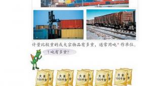 苏教版三年级数学下册(旧版)电子课本6 千米和吨(第47页)