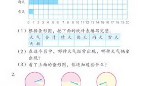 苏教版三年级数学上册(旧版)电子课本9 统计和可能性(第94页)