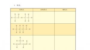 苏教版高三化学-有机化学基础电子课本第一单元 有机化合物的结构(第28页)