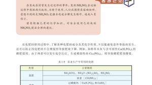 苏教版高二化学与生活电子课本第四单元 化学品的安全使用(第33页)