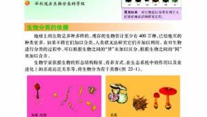 苏教版八年级生物下册(旧版)电子课本-苏教版初二生物下册(旧版)电子课本第一节 生物的分类(第21页)