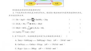 苏教版高一化学2电子课本第四单元 太阳能、生物质能和氢能的利用(第55页)