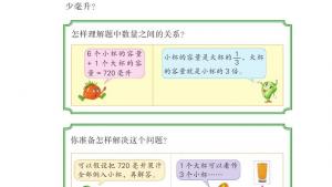 苏教版六年级数学上册电子课本四 解决问题的策略(第68页)