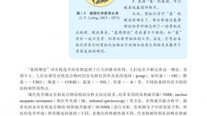 苏教版高三化学-有机化学基础电子课本第二单元 科学家怎样研究有机物(第8页)