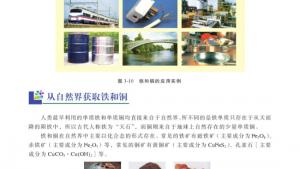 苏教版高一化学1电子课本第二单元 铁、铜的获取及应用(第71页)