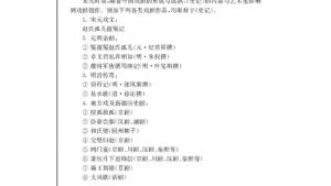 苏教版高三语文《史记》选读电子课本*《史记》与文学(第146页)