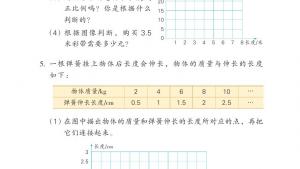 苏教版六年级数学下册电子课本六 正比例和反比例(第60页)