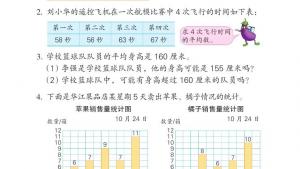 苏教版四年级数学上册电子课本四 统计表和条形统计图（一）(第51页)