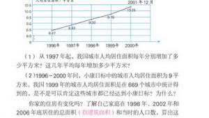 苏教版六年级数学下册(旧版)电子课本综合应用(第118页)