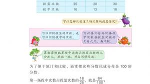 苏教版六年级数学上册电子课本六 百分数(第84页)