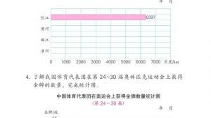 苏教版四年级数学上册电子课本四 统计表和条形统计图（一）(第45页)