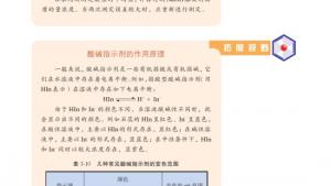 苏教版高三化学-化学反应原理电子课本第二单元 溶液的酸碱性(第79页)