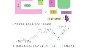 苏教版六年级数学下册电子课本五 确定位置(第55页)