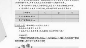 苏教版八年级物理上册电子课本,苏教版初二物理上册电子课本四、平面镜(第70页)