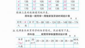 苏教版四年级数学上册(旧版)电子课本12 整理与复习(第113页)