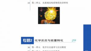 苏教版高一化学2电子课本封面/前言/目录