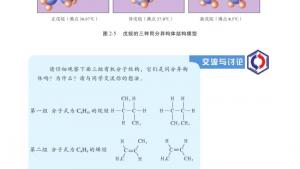 苏教版高三化学-有机化学基础电子课本第一单元 有机化合物的结构(第25页)