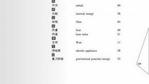 苏教版九年级物理上册电子课本-苏教版初三物理上册电子课本附录：物理学名词中英文对照(第109页)