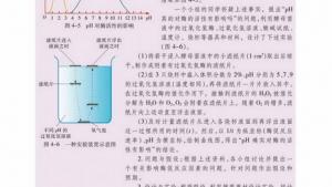 苏教版高一生物必修1（分子与细胞）电子课本酶与酶促反应(第58页)