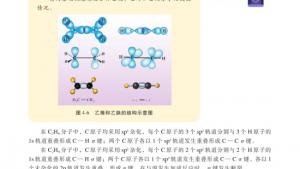 苏教版高三化学-物质结构与性质电子课本第一单元 分子构型与物质的性质(第69页)