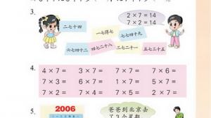苏教版二年级数学上册(旧版)电子课本八 乘法口诀和口诀求商（二）(第63页)