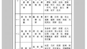 苏教版七年级语文上册电子课本-苏教版初一语文上册电子课本附录三 字词表(第223页)