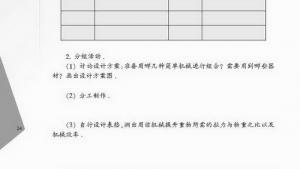 苏教版九年级物理上册电子课本-苏教版初三物理上册电子课本综合实践活动(第24页)