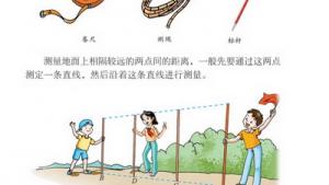 苏教版六年级数学下册(旧版)电子课本○ 实际测量(第60页)