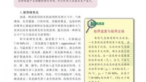 苏教版高二化学与技术电子课本第二单元 绿色化学与可持续发展(第117页)
