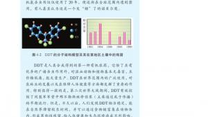 苏教版高三化学-有机化学基础电子课本第一单元 卤代烃(第61页)