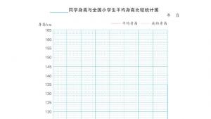 苏教版六年级数学下册电子课本3 统计与可能性(第105页)