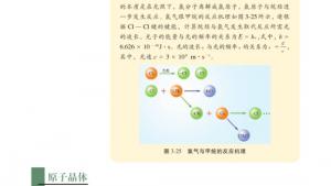 苏教版高三化学-物质结构与性质电子课本第三单元 共价键 原子晶体(第50页)