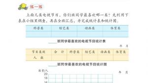 苏教版四年级数学上册电子课本四 统计表和条形统计图（一）(第41页)