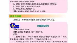 苏教版七年级生物上册(旧版)电子课本-苏教版初一生物上册(旧版)电子课本第一节 探索生命的器具(第19页)