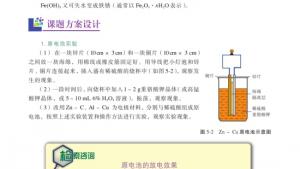 苏教版高三化学-实验化学电子课本课题1 原电池(第63页)