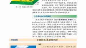 苏教版高二生物必修3（稳定与环境）电子课本生态系统中的物质循环(第84页)