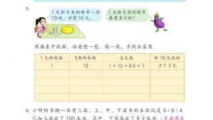 苏教版六年级数学下册电子课本三 解决问题的策略(第31页)