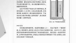 苏教版九年级物理上册电子课本-苏教版初三物理上册电子课本综合实践活动(第80页)